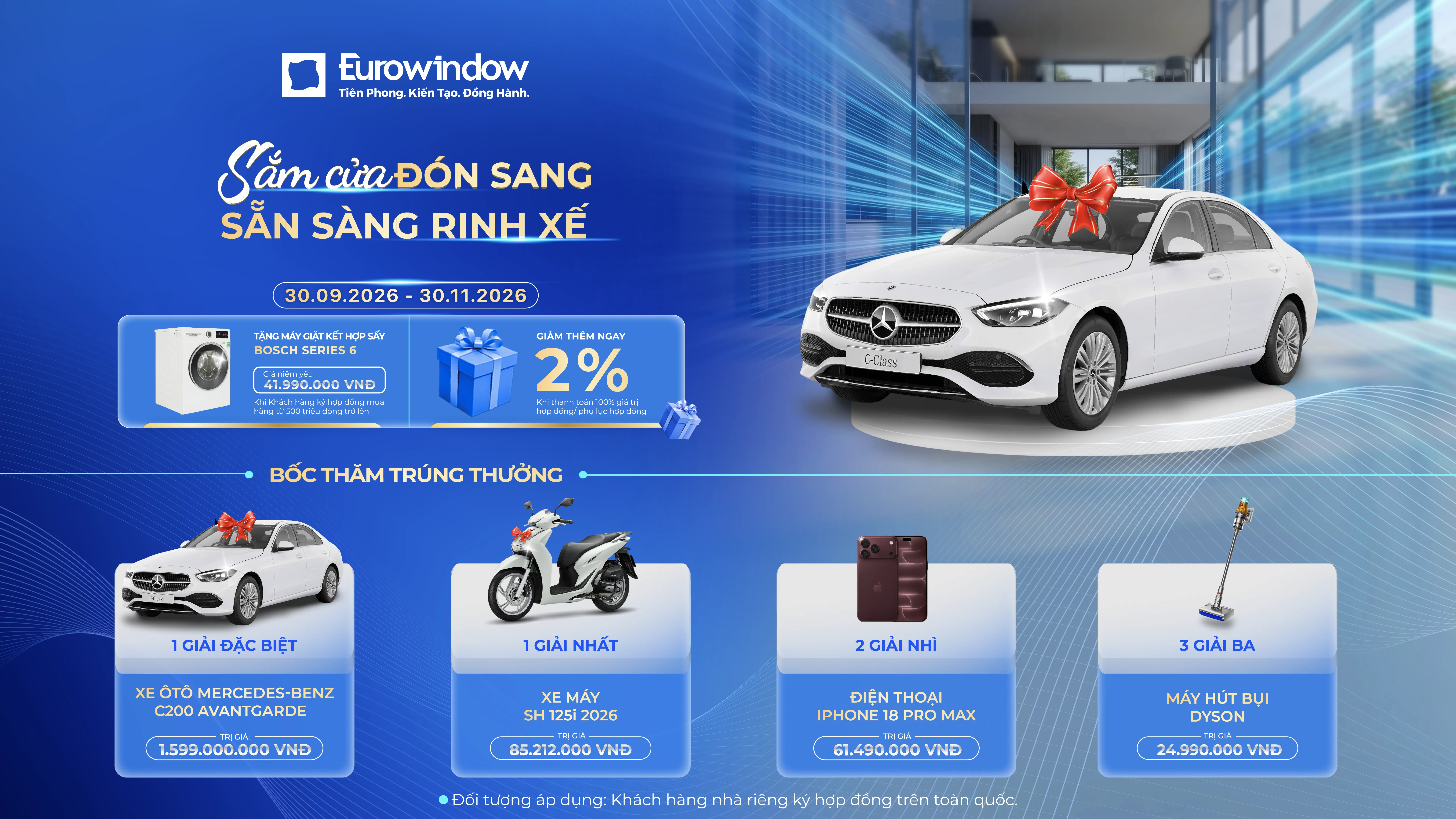 Thể lệ chương trình khuyến mại Sắm cửa đón sang – Sẵn sàng rinh xế của Eurowindow
